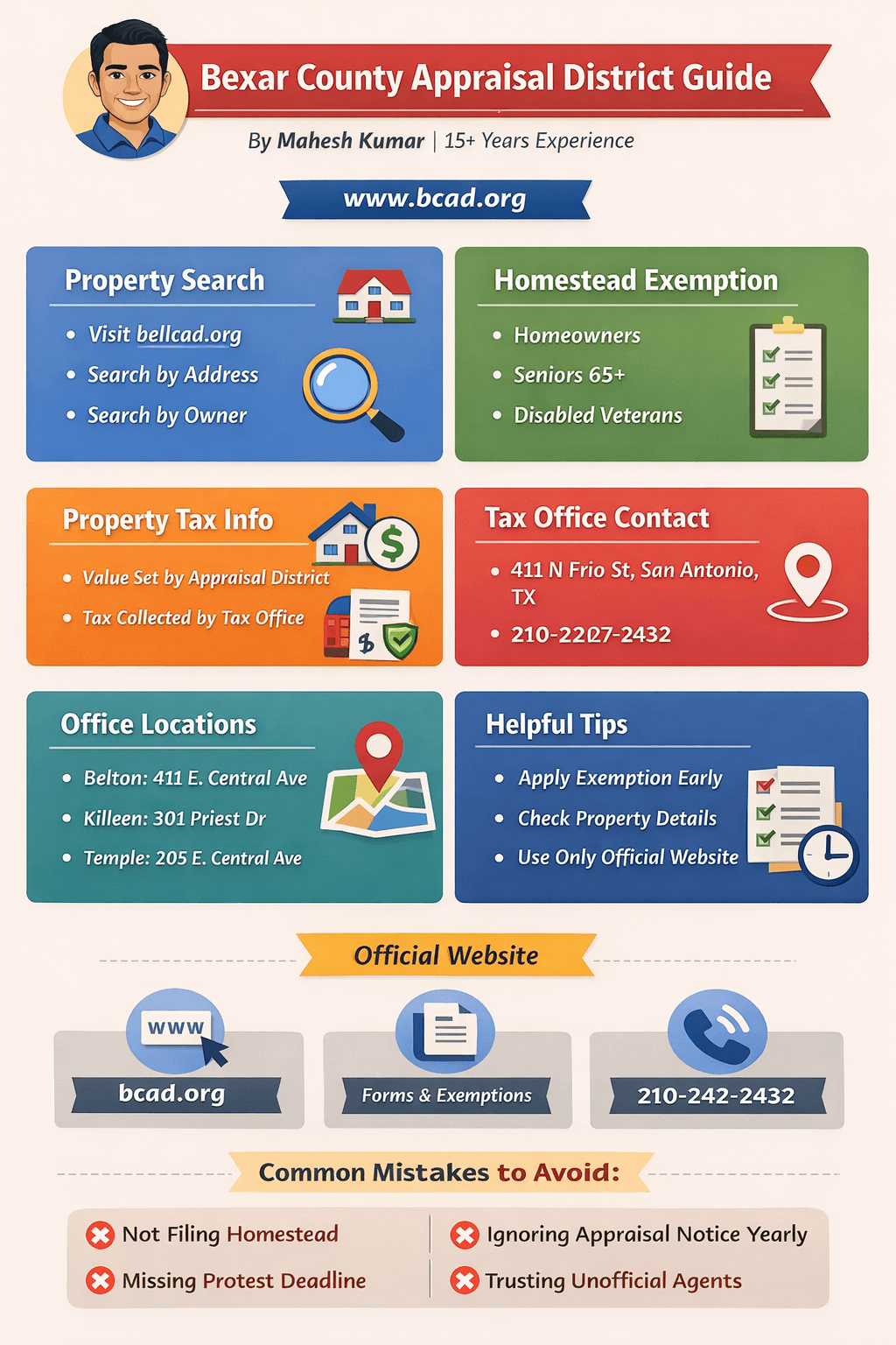 Bexar County Appraisal District
